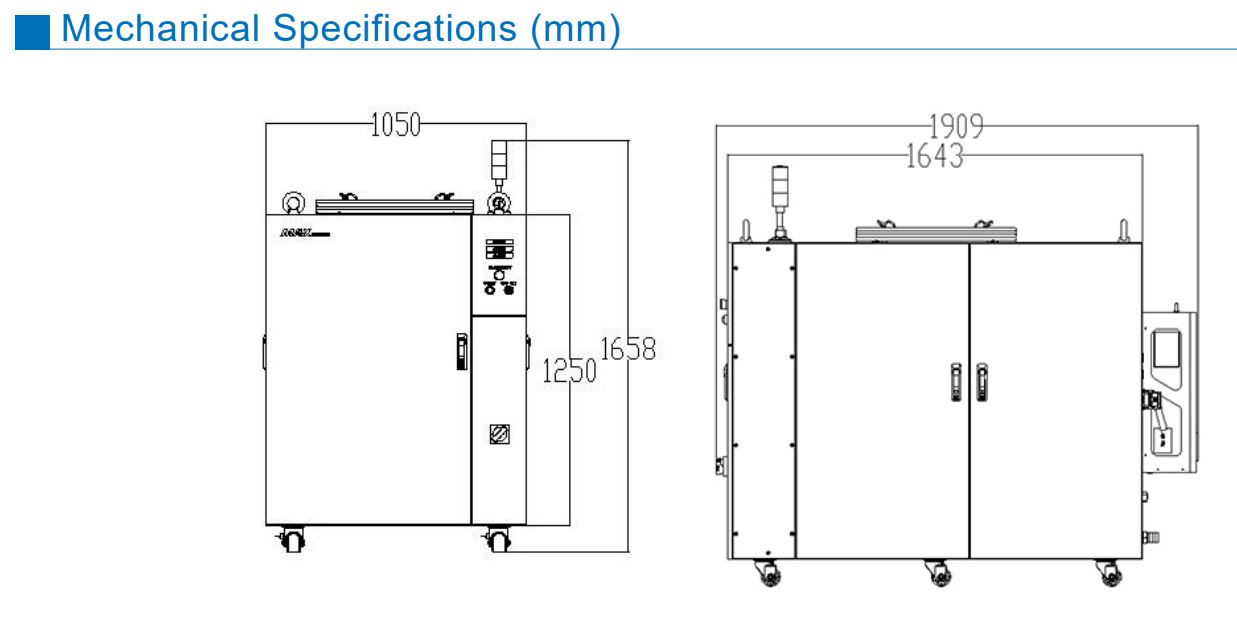 Unice MFMC-30000W 30000W High Power Multi-Module CW Laser